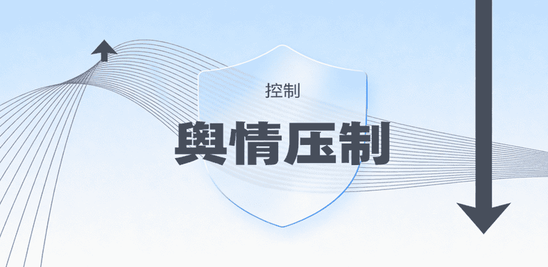 财经公关