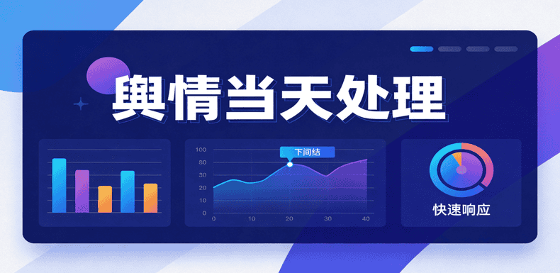 舆情管理